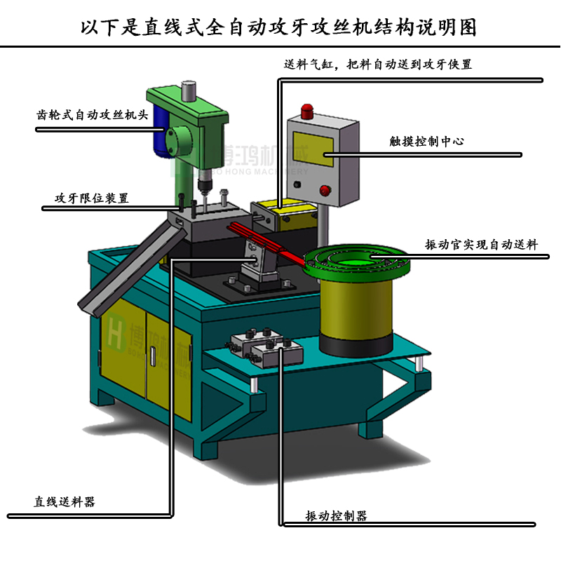 用自動攻絲機在加工不同材料的工件有什么區(qū)別？